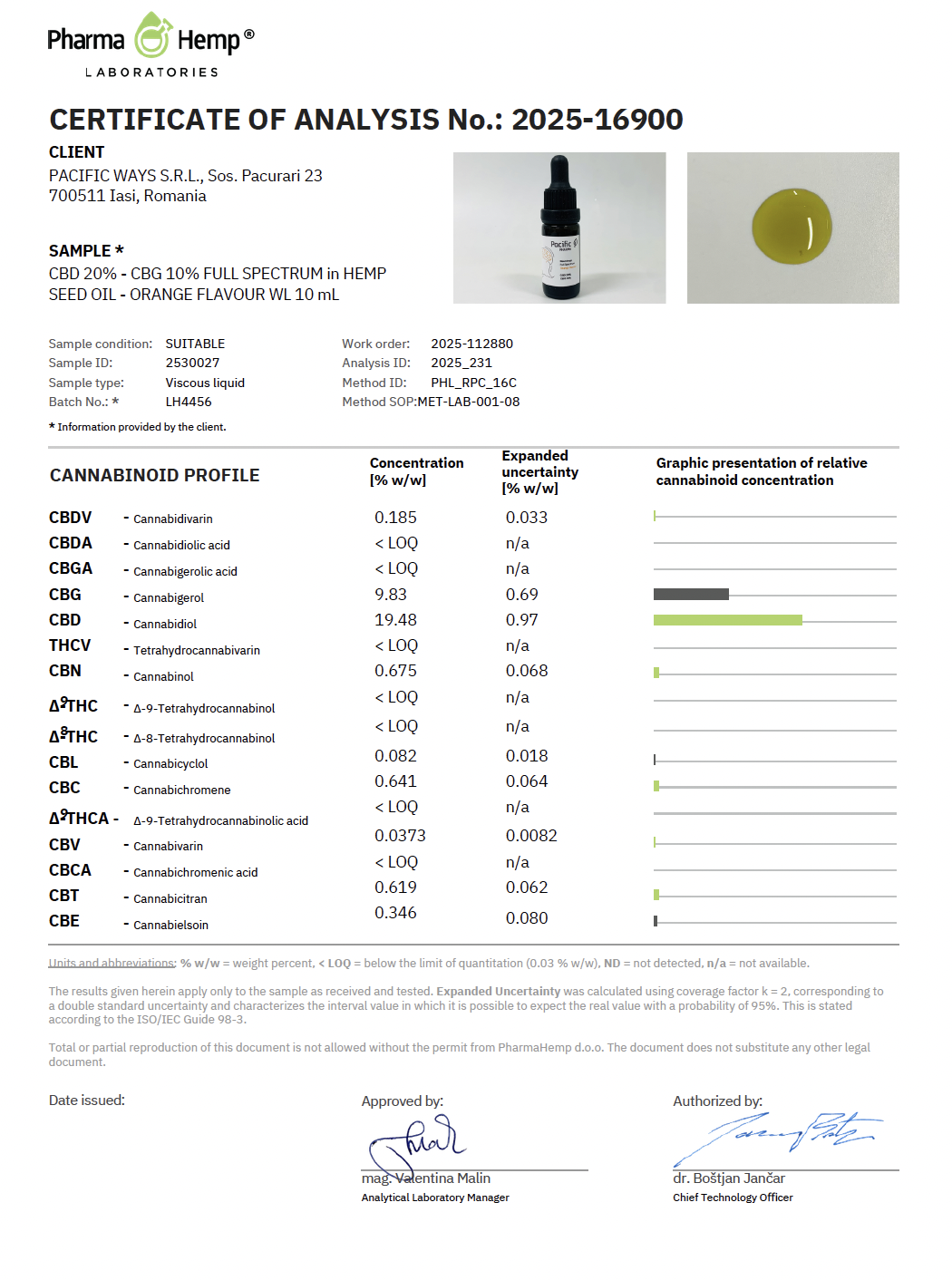 Ulei CBD 30% Energie de Zi, CBD 2000 mg, CBD + CBG, 10 mL, Pacific - imagine 2