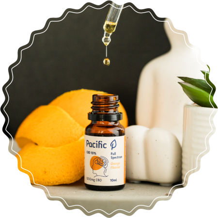 CBD Oil